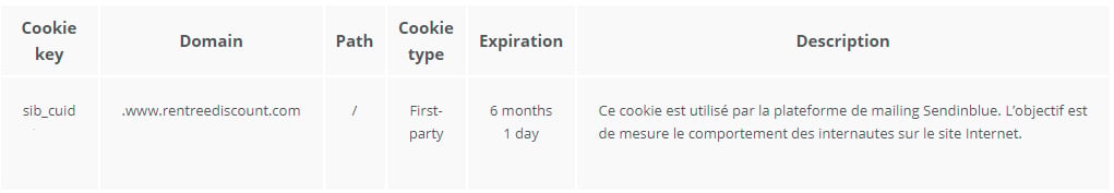 cookie-Préférences-des-utilisateurs